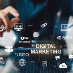 The importance of electronic marketing